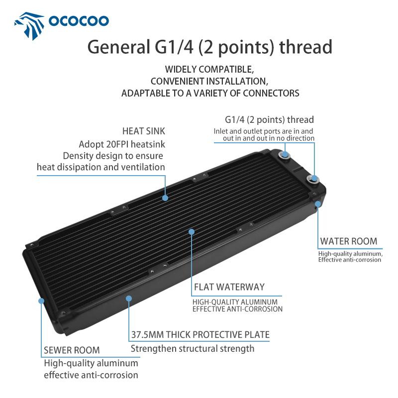 OCOCOO Computer Aluminium OC-A - Case Fan recensie en prijs